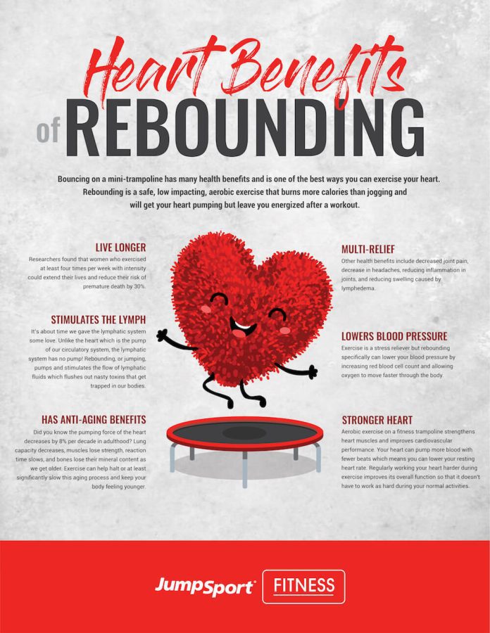 What are the Benefits of a Rebounder Trampoline