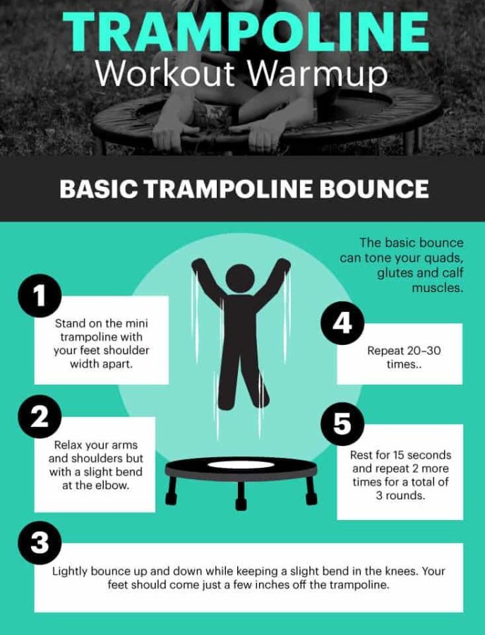 What are the Benefits of Using a Mini Trampoline