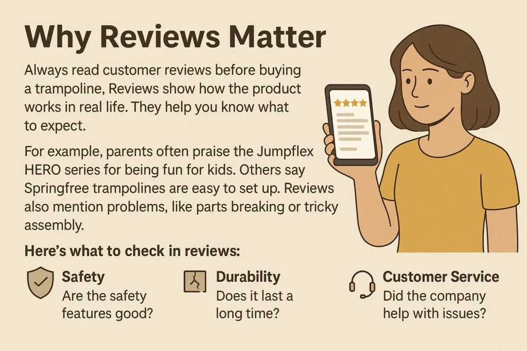 Why Reviews Matter