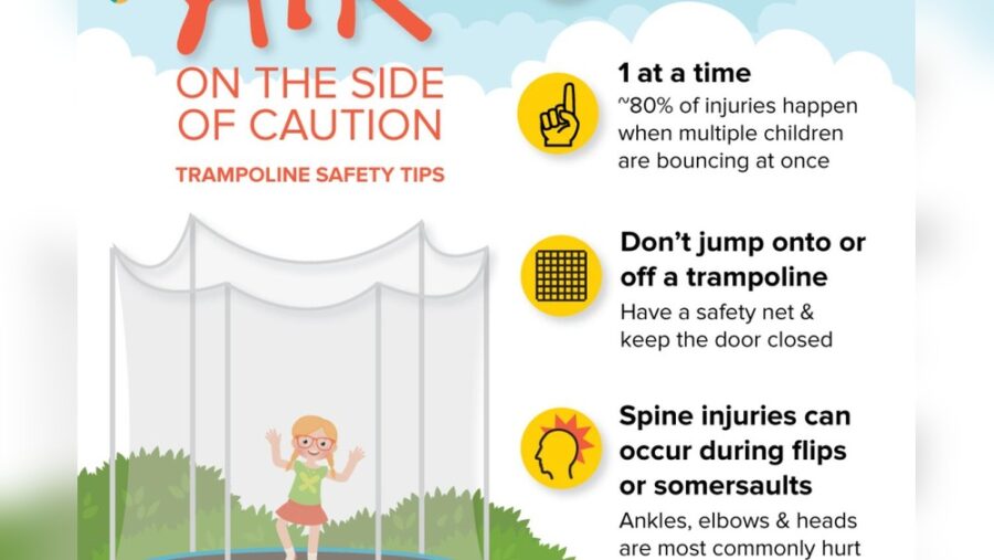 Trampoline Safety Rules for Kids